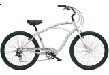 Castiga o bicicleta Electra + alte premii