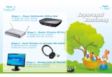 Castiga un player multimedia, un router sau casti wireless + un monitor LCD 19"