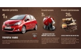Castiga un autoturism TOYOTA YARIS, 3 premii „Nescafe Dolce Gusto” sau alte premii saptamanale