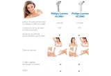 Castiga unul din cele 4 epilatoare Philips Lumea