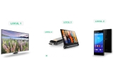 Castiga un televizor LED Smart Samsung, un smartphone Sony Xperia M4 Aqua și o tableta Lenovo TAB 3