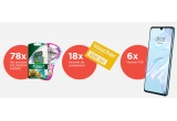 Castiga 6 telefoane Huawei P30, 18 vouchere de cumparaturi sau 78 de seturi cu produse