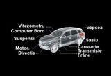 Castiga o verificare completa pentru masina ta de la AutoTest